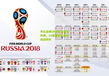 开云品牌|沙特队出征金杯赛，18强赛末轮命运或迎转折